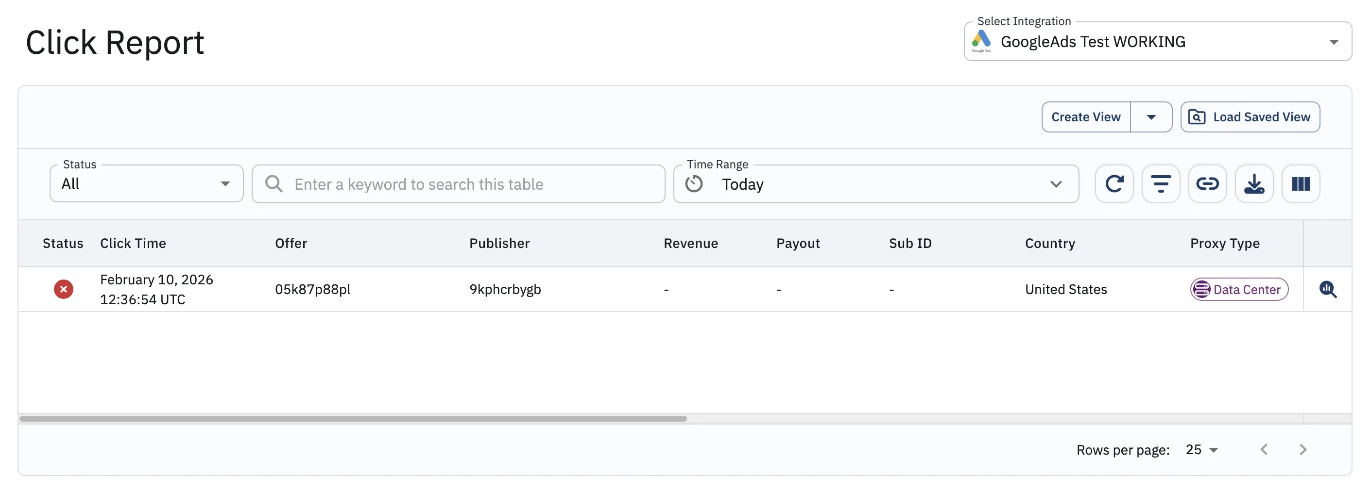 Click Report with raw IDs
