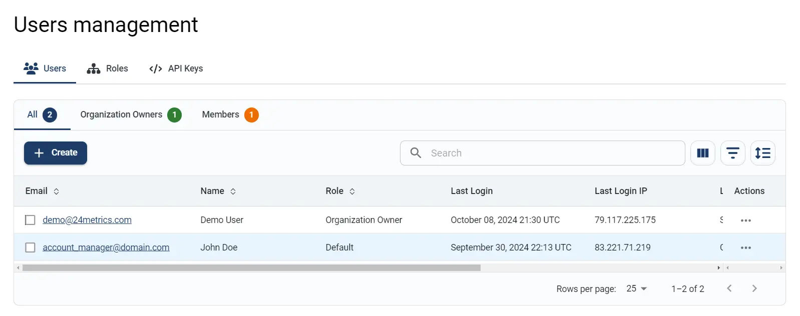 user-management.webp