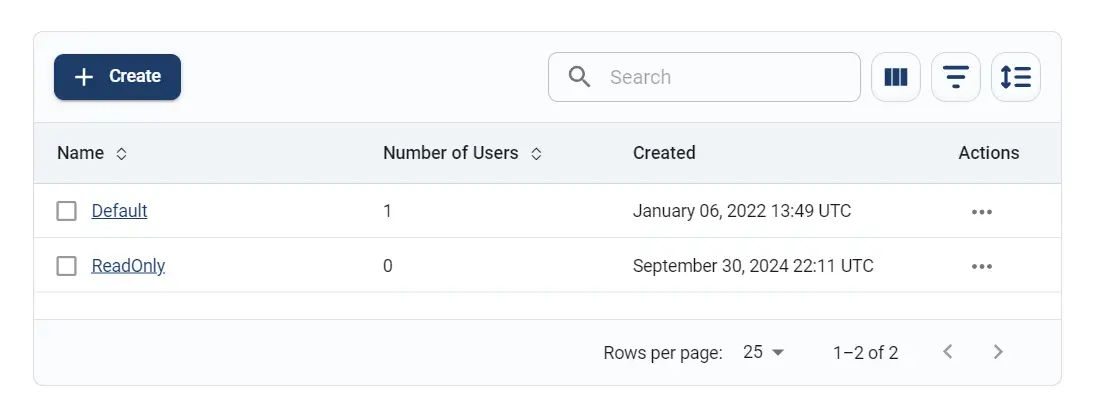 user-roles.webp